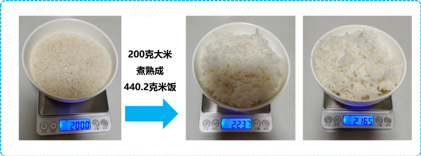 杨月欣主编 从表2看来,若吃等量200克大米做成的米饭和100克小麦粉