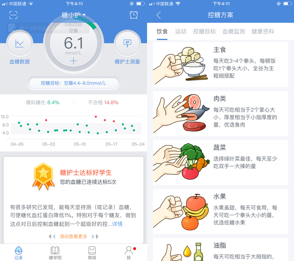 控糖效果.jpg