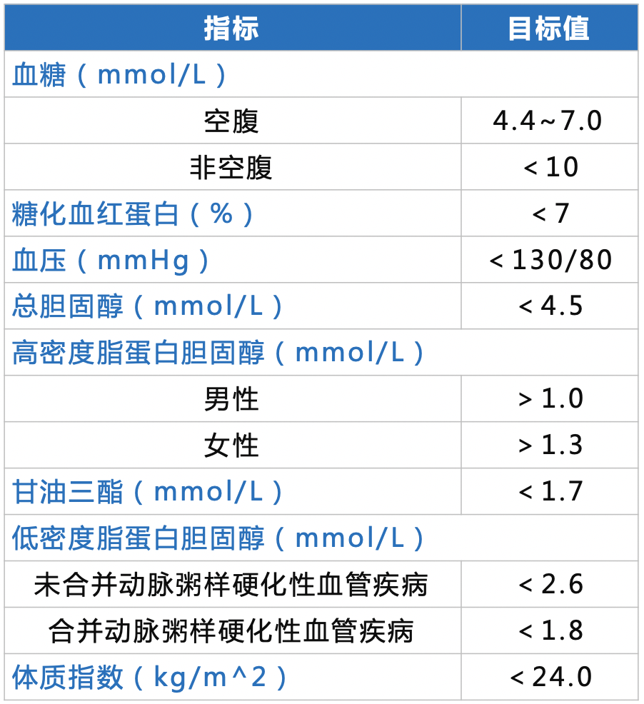 屏幕快照 2020-03-07 下午10.49.51.png