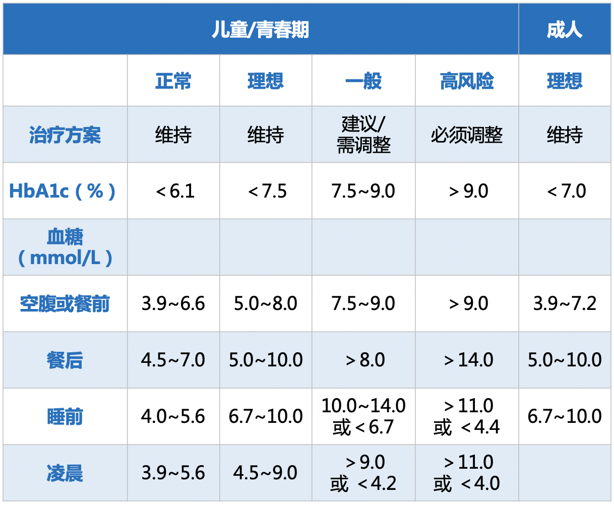 屏幕快照 2020-03-07 下午10.56.05.png