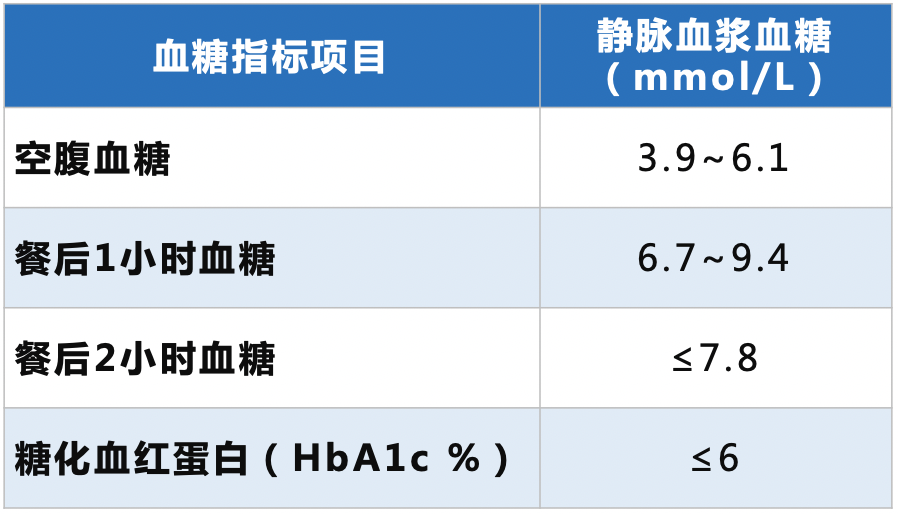 屏幕快照 2020-03-07 下午11.01.19.png