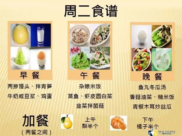 糖尿病患者一日三餐怎麼吃附7天食譜巧搭配