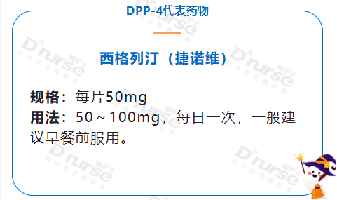 捷诺达用法用量图片