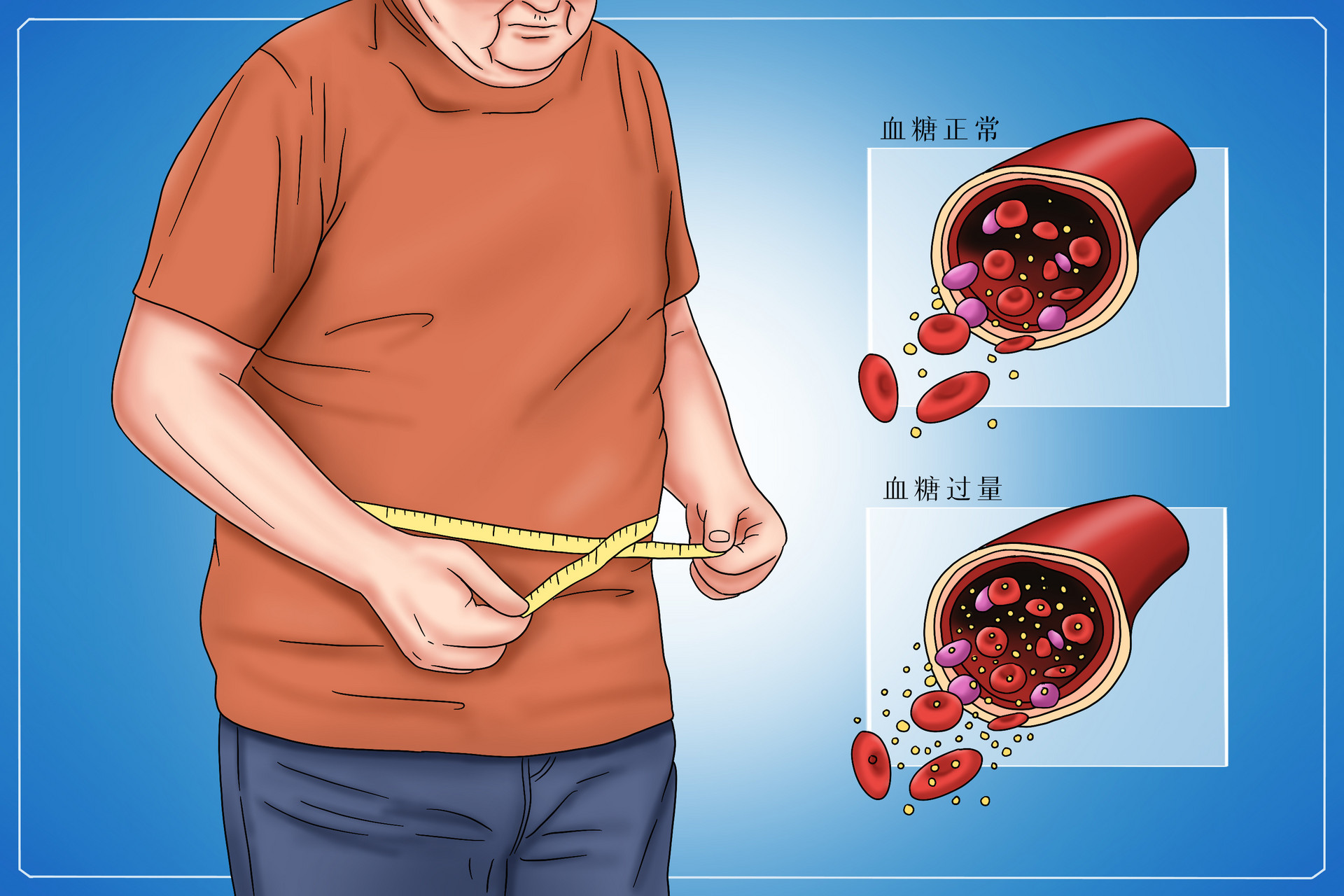 糖尿病患者卡通形象图片